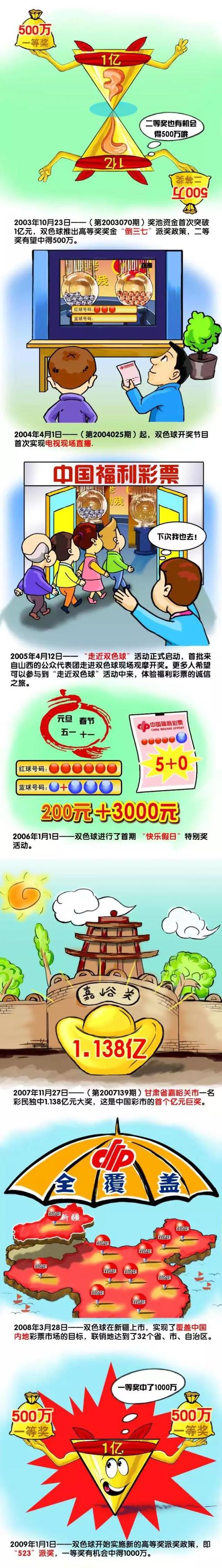 35岁的莱万本赛季为巴萨出场21次，攻入9球，收获5助。